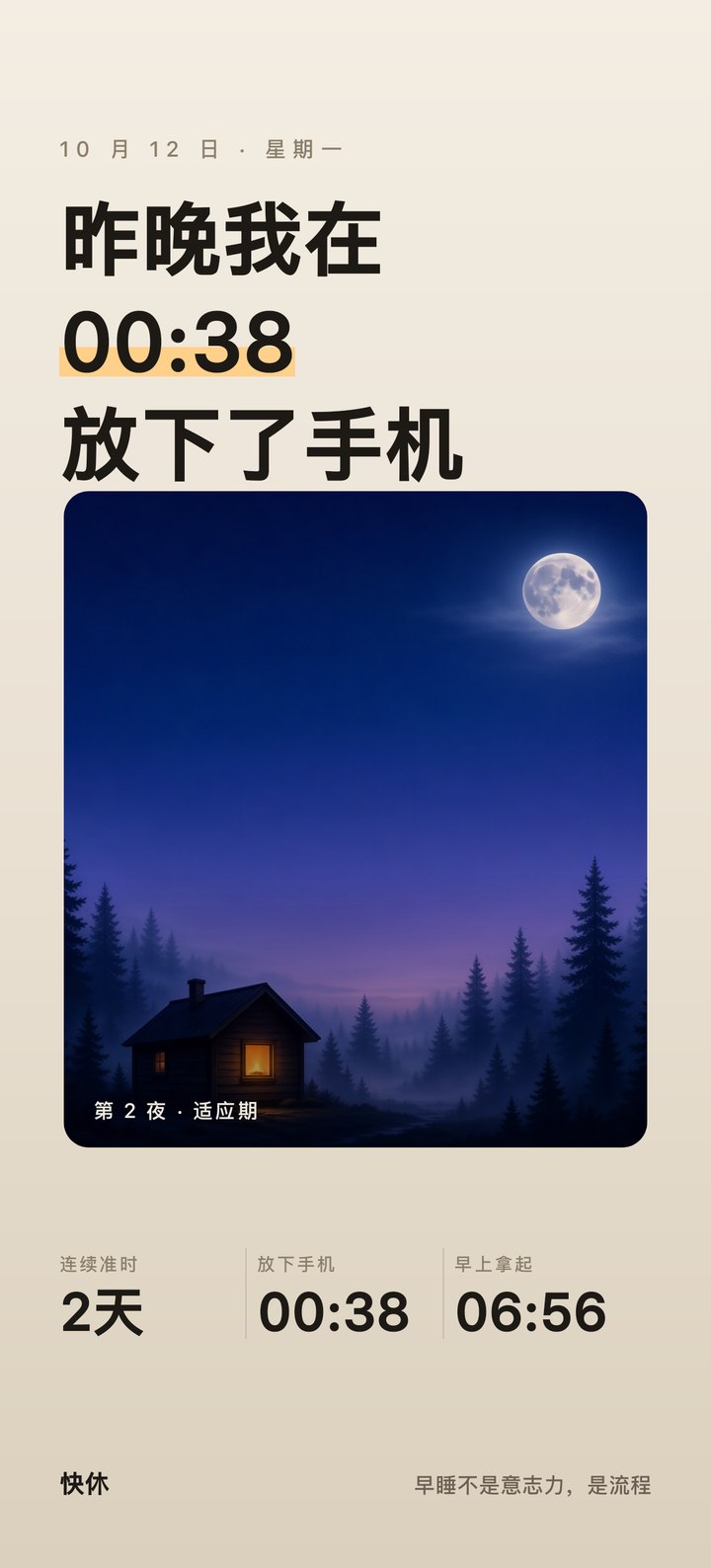 杂志版式海报：米色底，标题「昨晚我在 00:38 放下了手机」，中间是月夜木屋插画，底部三项数据