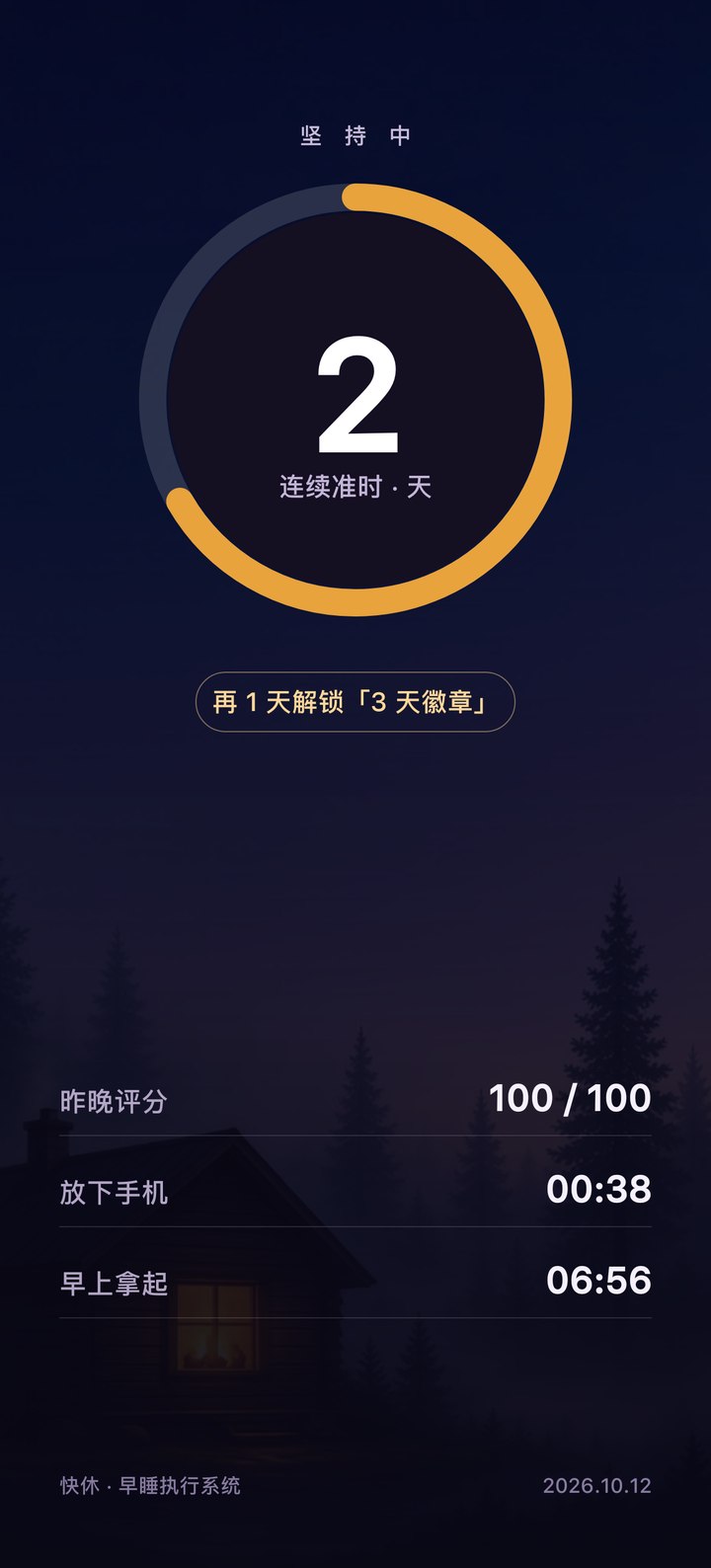 奖章版式海报：深蓝底，橙色圆环进度中间写着 2 连续准时·天，下方「再 1 天解锁 3 天徽章」